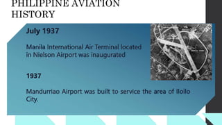PHILIPPINE AVIATION
HISTORY
 