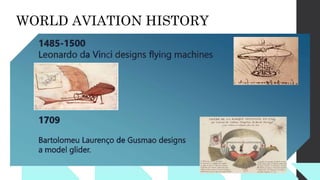 WORLD AVIATION HISTORY
 