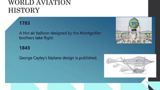 WORLD AVIATION
HISTORY
 