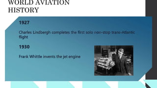 WORLD AVIATION
HISTORY
 