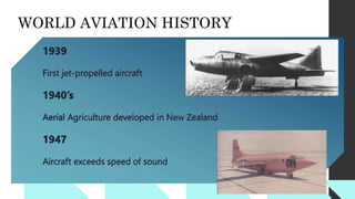 WORLD AVIATION HISTORY
 