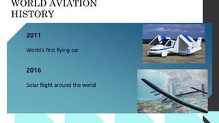 WORLD AVIATION
HISTORY
 