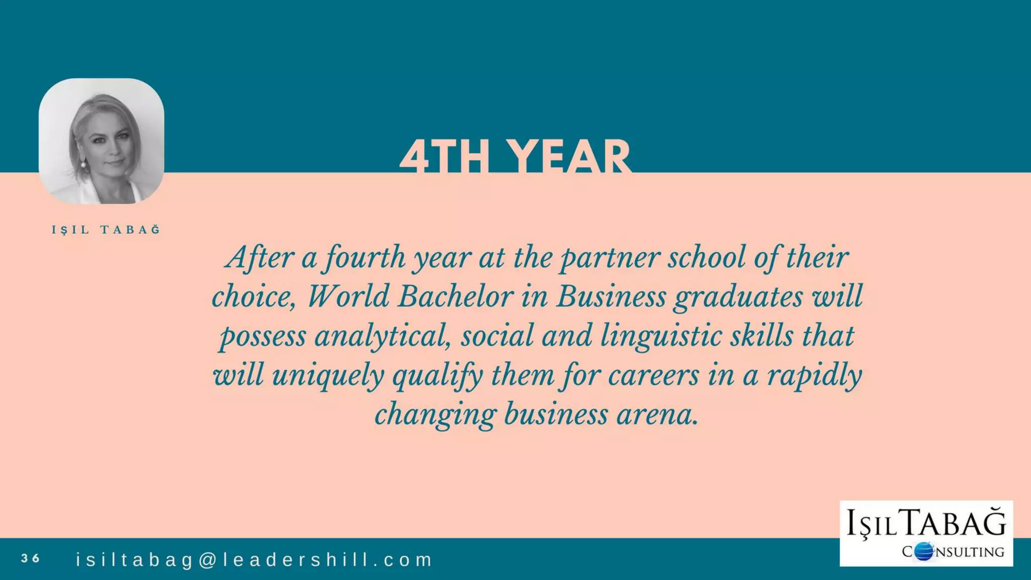 WORLD BACHELOR IN BUSINESS - Undergraduate Program