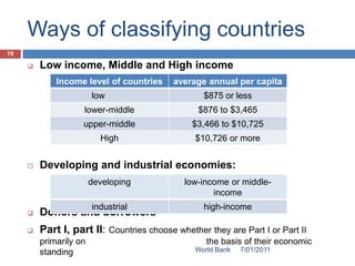 Ways of classifying countries
19

        Low income, Middle and High income
             Income level of countries     average annual per capita
                        low                       $875 or less
                    lower-middle                 $876 to $3,465
                    upper-middle               $3,466 to $10,725
                          High                  $10,726 or more


        Developing and industrial economies:
                        developing           low-income or middle-
                                                    income
                        industrial                high-income
        Donors and borrowers
        Part I, part II: Countries choose whether they are Part I or Part II
         primarily on                              the basis of their economic
         standing                               World Bank   7/01/2011
 