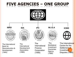 IBRD

The International
Bank for
Reconstruction &
Development
(1945)

IDA

The
International
Development
Association
(1960)

IFC

The
International
Finance
Corporation
(1956)

M.I.G.A

The
Multilateral
Investment
Guarantee
Agency
(1988)

ICSID

The International
Centre for the
Settlement of
Investment
Disputes (1966)

 