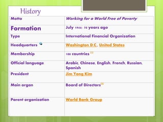 History
Motto Working for a World Free of Poverty
Formation July 1944; 70 years ago
Type International Financial Organization
Headquarters Washington D.C., United States
Membership 188 countries
[1]
Official language Arabic, Chinese, English, French, Russian,
Spanish
President Jim Yong Kim
Main organ Board of Directors
[2]
Parent organization World Bank Group
 