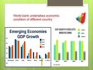 World bank undertakes economic
condition of different country
 