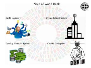 Need of World Bank
Build Capacity Create Infrastructure
Develop Financial System Combat Corruption
 