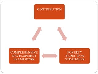 CONTRIBUTION
POVERTY
REDUCTION
STRATEGIES
COMPREHENSIVE
DEVELOPMENT
FRAMEWORK
 