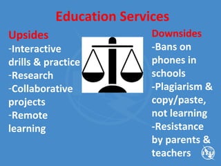 Education Services
Upsides
-Interactive
drills & practice
-Research
-Collaborative
projects
-Remote
learning
Downsides
-Bans on
phones in
schools
-Plagiarism &
copy/paste,
not learning
-Resistance
by parents &
teachers
 