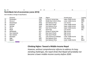 Climbing Higher: Toward a Middle-Income Nepal
However, without comprehensive reforms to address its long-
standing challenges, the report finds that Nepal will probably not
become a lower-middle-income country before 2030.
 