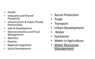 • Health
• Inequality and Shared
Prosperity
• Infrastructure & Public-Private
Partnerships
• Jobs & Development
• Macroeconomics and Fiscal
Management
• Nutrition
• Poverty
• Regional Integration
• Social Development
• Social Protection
• Trade
• Transport
• Urban Development
• Water
• Sanitation
• Water in Agriculture
• Water Resources
Management
 