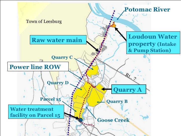 Sustainable water systemsMark Peterson (Loudoun Water) presentation