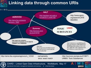 Example: BBC Wildlife Finder