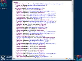 Vocabularies and LODSimply publishing your data as RDF does not link them to other data sets Creating this links by humans is interesting in detail, but unrealistic as mass processingLinking 2 standard vocabularies can link 200 datasets which use these standard vocabularies
