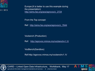 ….views into the construction siteVocBenchAGROVOC LOD on VocBench 1.1LOD GeneratorDo you know openCalais?AgroTagger Testing SiteLODE-BDThe RING: http://ring.ciard.netToolsAgriDrupalAgriOceanDspace : http://193.190.8.15/agri3/