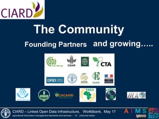 The Communityand growing…..Founding Partners