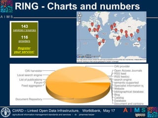 Contribution and Participation in ScienceTerritory size shows proportion of scientific papers published in 2001 by authors living there.  Copyright SASI Group (University of Sheffield) and Mark Newman (University of Michigan)