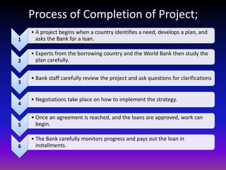 World bank by harikrish | PPTX