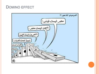 DOMINO EFFECT

 