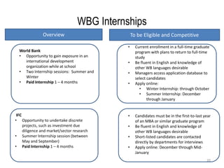 20
WBG Internships
• Current enrollment in a full-time graduate
program with plans to return to full-time
study
• Be fluent in English and knowledge of
other WB languages desirable
• Managers access application database to
select candidates
• Apply online:
• Winter Internship: through October
• Summer Internship: December
through January
IFC
• Opportunity to undertake discrete
projects, such as investment due
diligence and market/sector research
• Summer Internship session (between
May and September)
• Paid Internship 1 – 4 months
World Bank
• Opportunity to gain exposure in an
international development
organization while at school
• Two Internship sessions: Summer and
Winter
• Paid Internship 1 – 4 months
• Candidates must be in the first-to-last year
of an MBA or similar graduate program
• Be fluent in English and knowledge of
other WB languages desirable
• Short-listed candidates are contacted
directly by departments for interviews
• Apply online: December through Mid-
January
Overview To be Eligible and Competitive
 