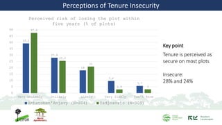Land tenure and forest landscape restoration in Cameroon and Madagascar ...