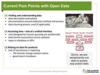 Current Pain Points with Open Data
(1)	
  	
  Finding	
  and	
  understanding	
  data	
  
•  data	
  descrip.on	
  (metadata)	
  	
  
•  documenta.on	
  around	
  collec.on	
  method	
  and	
  process	
  	
  
•  data	
  cleaning	
  process	
  used	
  (if	
  applicable)	
  
(2)	
  Accessing	
  data	
  –	
  lack	
  of	
  a	
  uniﬁed	
  interface	
  
•  sites	
  designed	
  for	
  human	
  querying	
  are	
  problema.c	
  	
  
•  data	
  format	
  inconsistent	
  across	
  websites	
  
•  tapes	
  vs	
  database	
  vs	
  APIs	
  
(3)	
  Relying	
  on	
  data	
  for	
  products	
  
•  lack	
  of	
  consistency	
  in	
  repor.ng	
  
–  	
  ﬁle	
  formats	
  change	
  without	
  no.ce	
  
–  government	
  shutdown	
  	
  
	
  
2014 The Climate Corporation. All Rights Reserved.
Sorry, we are
temporarily not
able to access
any public data
…
 