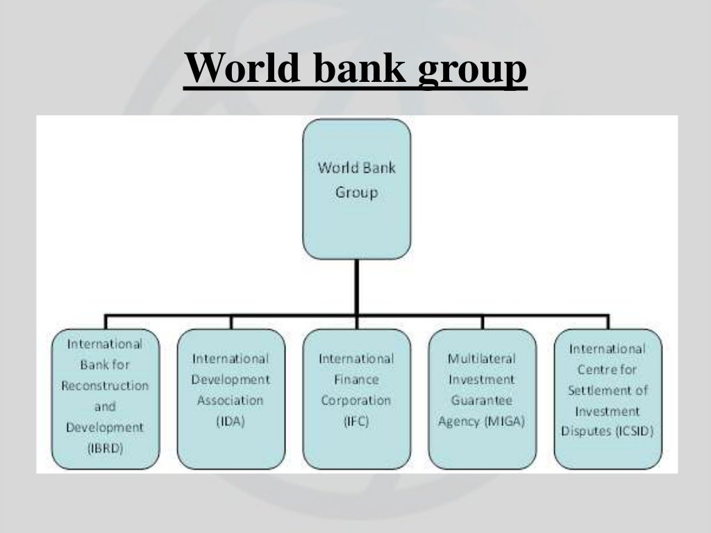 World Bank Example | Sri Lanka Overview: Development news, research ...