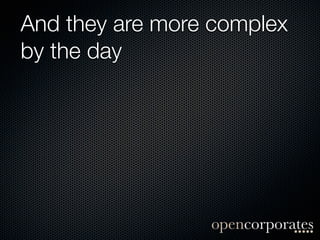 And they are more complex
by the day
 