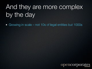 And they are more complex
by the day
Growing in scale – not 10s of legal entities but 1000s
 