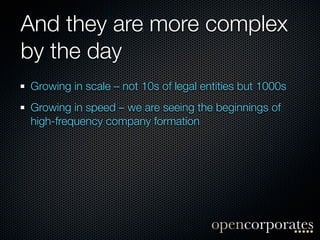 And they are more complex
by the day
Growing in scale – not 10s of legal entities but 1000s
Growing in speed – we are seeing the beginnings of
high-frequency company formation
 