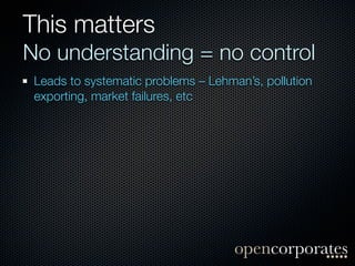 This matters
No understanding = no control
 Leads to systematic problems – Lehman’s, pollution
 exporting, market failures, etc
 