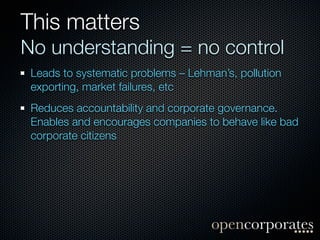 This matters
No understanding = no control
 Leads to systematic problems – Lehman’s, pollution
 exporting, market failures, etc
 Reduces accountability and corporate governance.
 Enables and encourages companies to behave like bad
 corporate citizens
 