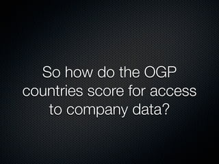 So how do the OGP
countries score for access
   to company data?
 