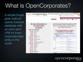 What is OpenCorporates?
A simple (huge)
goal: build an
openly licensed
database with
an entry (and
URI) for every
corporate legal
entity in the
world
 