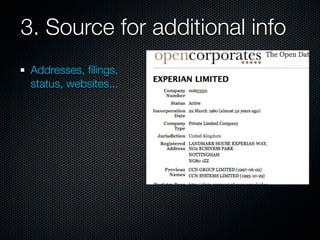 3. Source for additional info
 Addresses, ﬁlings,
 status, websites...
 