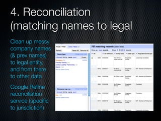 4. Reconciliation
(matching names to legal
Clean up messy
company names
(& prev names)
to legal entity,
and from there
to other data
Google Reﬁne
reconciliation
service (speciﬁc
to jurisdiction)
 
