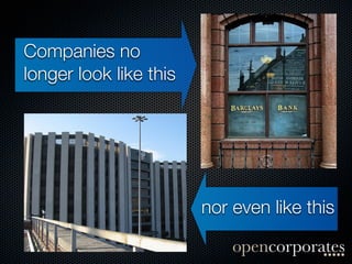 Companies no
longer look like this




                        nor even like this
 