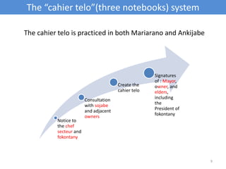 Tenure security and Forest Landscape Restoration in Boeny, Madagascar