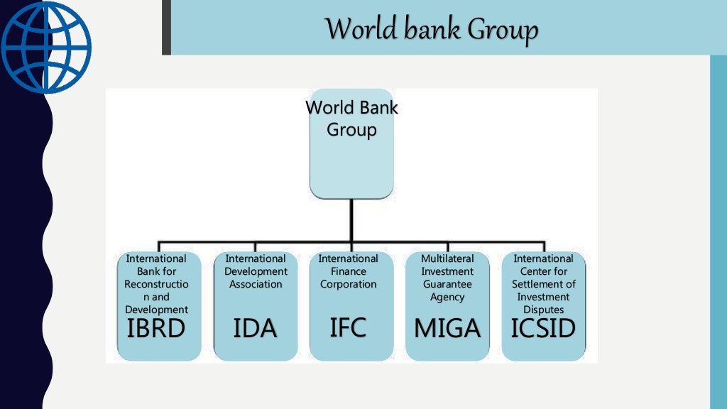 The World bank