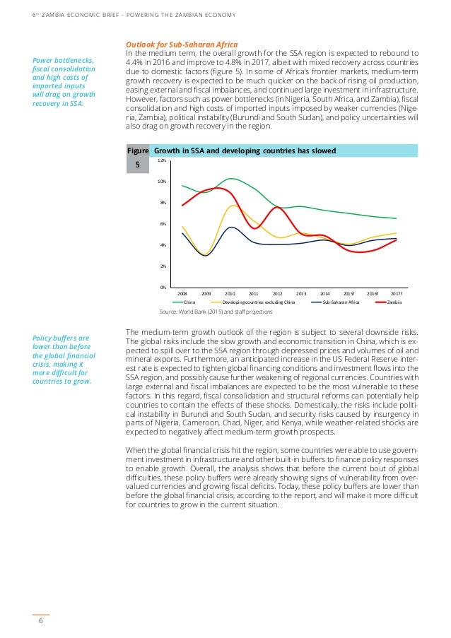 World bank zambia economic brief 6 december 2015