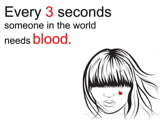 Every  3  seconds   someone in the world needs   blood . 