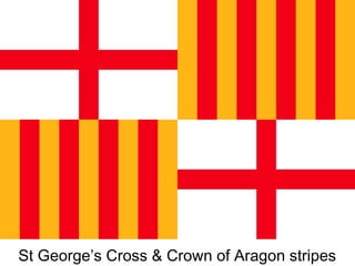 St George’s Cross & Crown of Aragon stripes
 