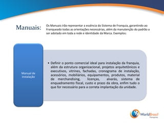 Os Manuais irão representar a essência do Sistema de Franquia, garantindo ao
Manuais:      Franqueado todas as orientações necessárias, além da manutenção do padrão a
              ser adotado em toda a rede e identidade da Marca. Exemplos:




               • Definir o ponto comercial ideal para instalação da franquia,
                 além da estrutura organizacional, projetos arquitetônicos e
                 executivos, vitrines, fachadas, cronograma de instalação,
 Manual de
 instalação
                 acessórios, mobiliários, equipamentos, produtos, material
                 de merchandising,        licenças,    alvarás, sistema de
                 enquadramento fiscal, custo e prazo da obra, enfim tudo o
                 que for necessário para a correta implantação da unidade.
 