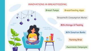 INNOVATIONS IN BREASTFEEDING
Breast Pumps Breastfeeding Apps
Nursing Bras
Breastmilk Consumption Meter
Milk Donation Banks
Milk storage & Feeding
Awareness Campaigns
 