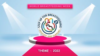 WORLD BREASTFEEDING WEEK
THEME - 2022
 
