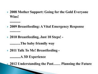  2008 Mother Support: Going for the Gold Everyone
Wins!
............
 2009 Breastfeeding: A Vital Emergency Response
............
 2010 Breastfeeding, Just 10 Steps! -
............The baby friendly way
 2011 Talk To Me! Breastfeeding -
............A 3D Experience
 2012 Understanding the Past…… Planning the Future
 