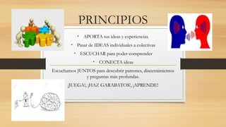 PRINCIPIOS
• APORTA tus ideas y experiencias.
• Pasar de IDEAS individuales a colectivas
• ESCUCHAR para poder comprender
• CONECTA ideas
Escuchamos JUNTOS para descubrir patrones, discernimientos
y preguntas más profundas.
¡JUEGA!, ¡HAZ GARABATOS!, ¡APRENDE!
 