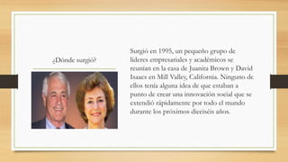 ¿Dónde surgió?
Surgió en 1995, un pequeño grupo de
líderes empresariales y académicos se
reunían en la casa de Juanita Brown y David
Isaacs en Mill Valley, California. Ninguno de
ellos tenía alguna idea de que estaban a
punto de crear una innovación social que se
extendió rápidamente por todo el mundo
durante los próximos dieciséis años.
 