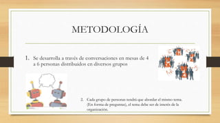 METODOLOGÍA
1. Se desarrolla a través de conversaciones en mesas de 4
a 6 personas distribuidos en diversos grupos
2. Cada grupo de personas tendrá que abordar el mismo tema.
(En forma de preguntas), el tema debe ser de interés de la
organización.
 
